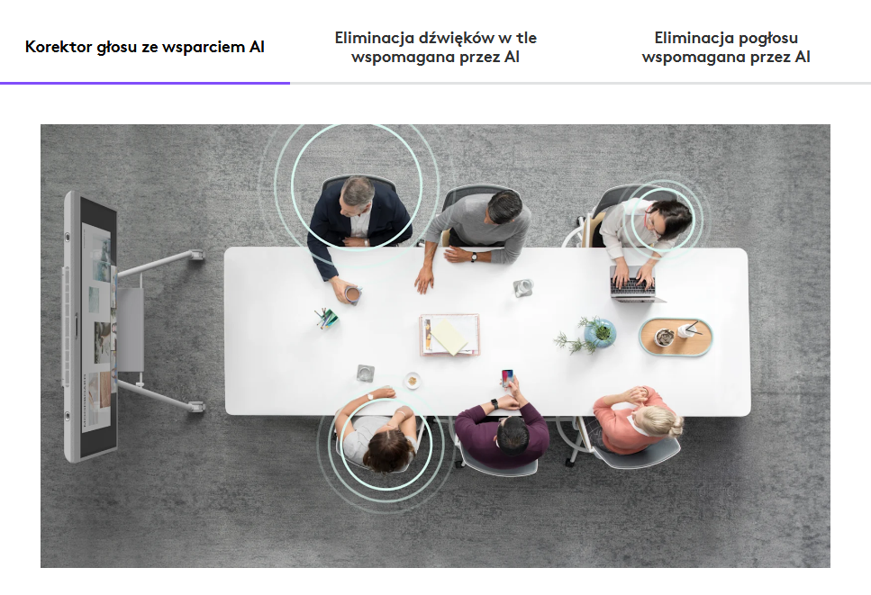 System wideokonferencyjny Logitech Rally Board 65